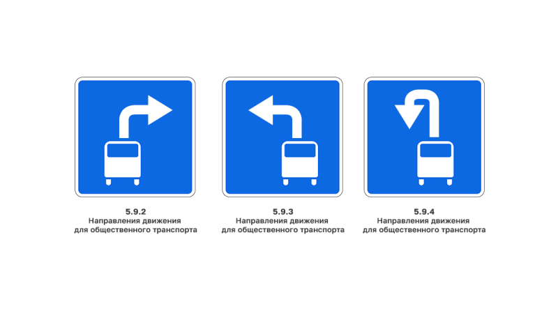 Новые дорожные знаки и таблички прописали в стандарте