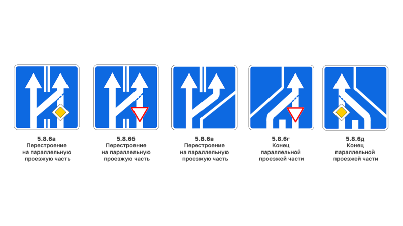 Новые дорожные знаки и таблички прописали в стандарте