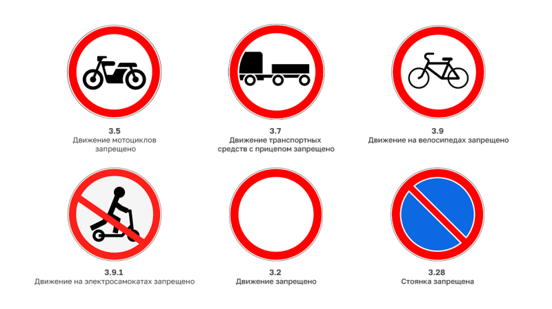 Новые дорожные знаки и таблички прописали в стандарте