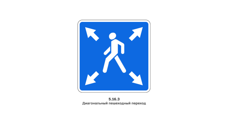 Новые дорожные знаки и таблички прописали в стандарте