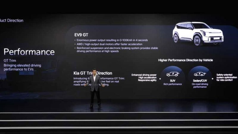 Kia EV9 получит заряженную версию в 2025 году