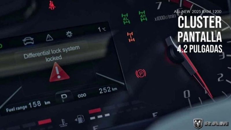 Пикап китайской марки Changan превратился в Ram 1200