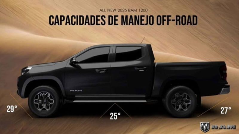 Пикап китайской марки Changan превратился в Ram 1200