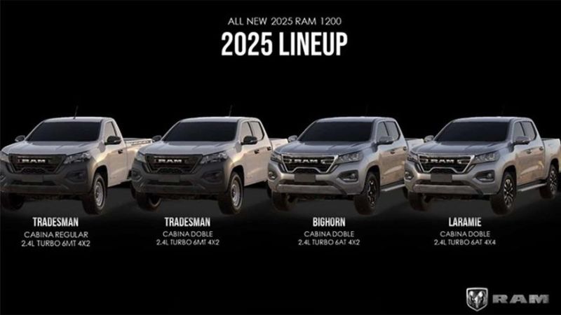 Пикап китайской марки Changan превратился в Ram 1200
