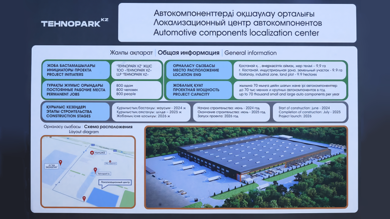 На новом заводе Kia в Костанае будут работать более 60 роботов