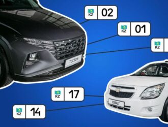 В Алматы продают больше всего новых авто. А что с другими городами?