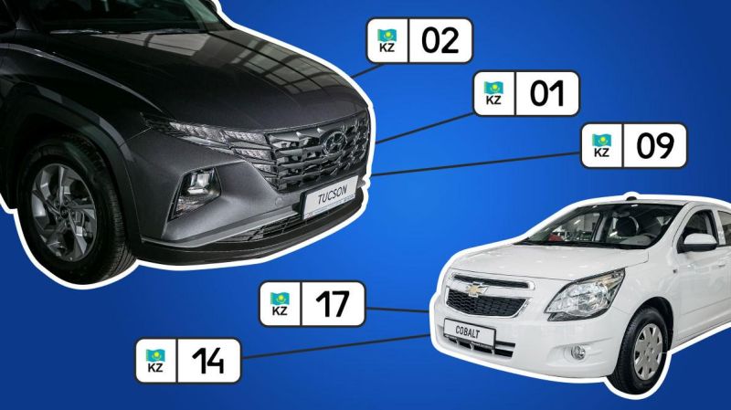 В Алматы продают больше всего новых авто. А что с другими городами?